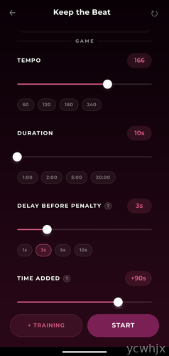 Ultimate Sissy App gameplay screenshot 2